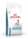 Royal Canin Skin Care Adult