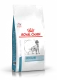 Royal Canin Canine Skin Care Adult 8kg